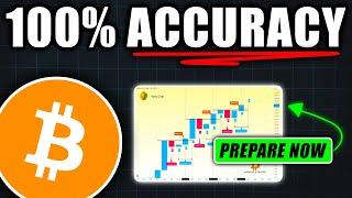 This Bitcoin Chart Has NEVER Failed! (get ready) - Bitcoin Price Prediction Today