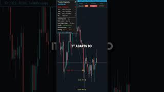 This AI Forex EA Trades For You 24/7! #forexea #tradingbot #takepropips #forextrading