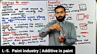 L-5.  Paint industry | Additive in paint