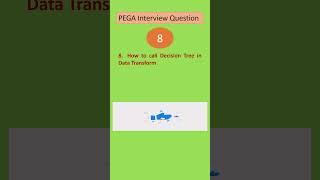 question - 8 pega interview questions #pega #datatransform #DT           #pega interview questions