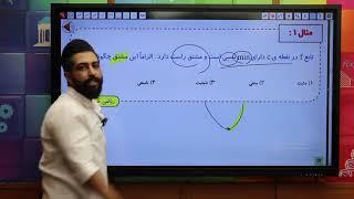 کنکور آسان است با سامان مطلبی در انتشارات گیلنا