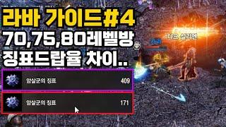 [리니지m] 라바 70-75-80레벨방 징표 드랍율 차이를 알아보자. (초심자를 위한 라스타바드 가이드#4)