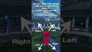 Super simple air roll right tutorial #rocketleague #rl