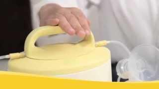 Instructions for use Medela Symphony breastpump (english)