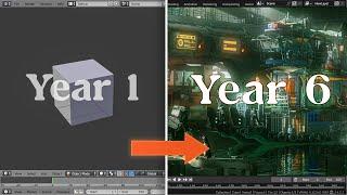 6 Years of Blender in 13 Minutes