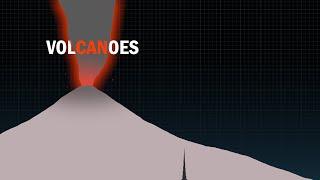 The Scale of Volcanoes