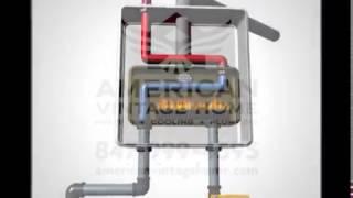 How Tankless Water Heaters Work