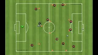 Attacking Patterns in a 4-4-2