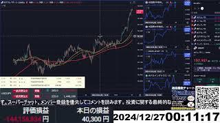 【FX生配信】地獄の米失業保険申請件数