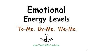 List of Emotions - Emotional Energy Levels - G Ross Clark