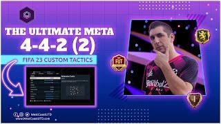 4-4-2 (2) Custom Tactics & Player Instructions • FIFA 23 Ultimate Guide | EAFC Tutorials