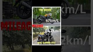 hero glamour vs TVs raider #bikecommuter #bikecomparing#shorts#youtubeshorts #trending