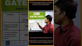 Important Dates for GATE Aerospace 2025