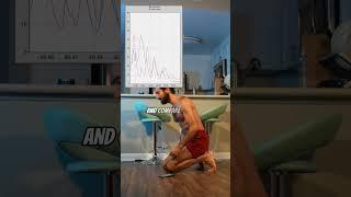 EMG muscle sensors not accurate??