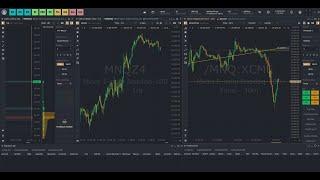  NQ Funded Futures Trading Live Nasdaq NQ| PROFITRADE  FAST TRACK TRADING