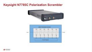 Optimizing Polarization with the Keysight N7785C