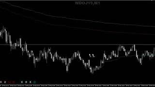 MIDAS / Sato's Defense - VWAP on Candles - This is What it Is!