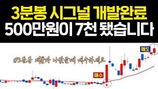 3분봉 시그널 개발완료. 500만원 → 7천만원 됐습니다.