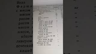 Советкое кулинарное наследие, 1000 страниц, 1000 рецептур, Латпотребсоюз