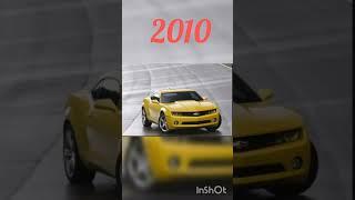  evolution of Chevrolet Camero [1950~2024] #trending #Camero #views #subscribe #viral #cars