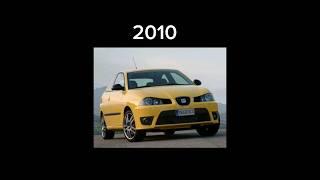 Evolution Of SEAT IBIZA (1984-2023) #evolution #seat #ibiza #cars #shorts