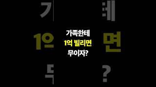 [‍️Q&A] 부모님께 1억 빌리면 이자를 얼마나 드려야 할까요?