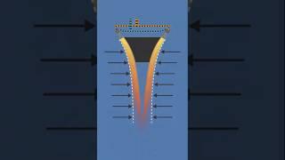 Aerospike Engines Explained in 60 Seconds