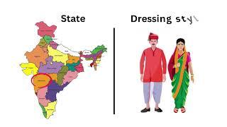 Traditional Dresses of Indian States | Indian 29 States Traditional Dressing Style | Indian Costumes