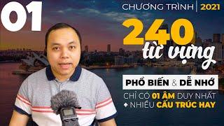 240 từ dễ thuộc nhất trong tiếng Anh (Chỉ 1 âm) - Kèm nhiều ví dụ có cấu trúc hay