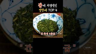 간을 망가뜨리는 영양제 4가지 #영양제 #건강설명서