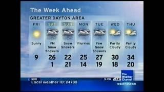 Local On The 8s: Extreme Cold Temperatures