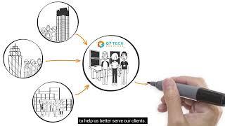 All About G7 Tech Services
