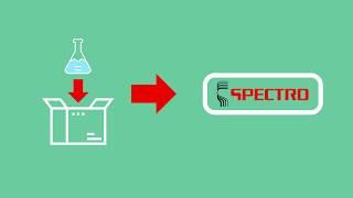 SPECTRO Instrument Demonstrations — Experience how an Elemental Analyzer can Handle Your Testing