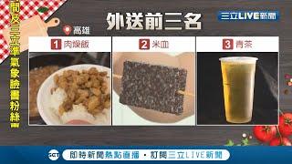 最愛外送美食也有地區差異？！高雄人外送最愛前三名是"他們" 肉燥飯.米血.四季青皆上榜│記者 李承諺 張哲儒 徐士庭│【我食故我在】20211119│三立新聞台