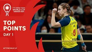 Top Points of Day 1 | #ITTFWorldCup 2024