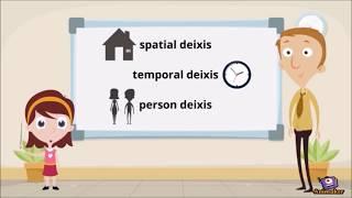 Pragmatics: Deixis