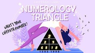 【NUMEROLOGY 1.1】PYTHAGOREAN NUMEROLOGY | NUMEROLOGY TRIANGLE | LIFEPATH | NUMEROLOGY CODES