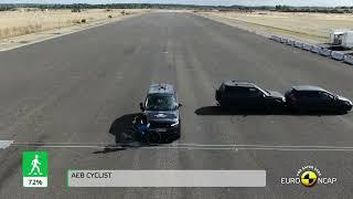 Euro NCAP Crash & Safety Tests of Range Rover 2022