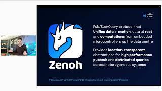 Understanding Zenoh