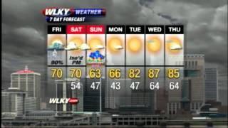 Weekend Weather Forecast