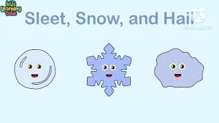 KLT Sleet, Snow, and Hail Classic Remake