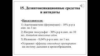 Клиническая фармакология лекарственных препаратов впрактике фельдшера СМП