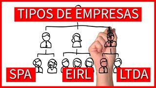 Todo lo que necesitas saber sobre crear una empresa en Chile en el 2023: ¿SpA, EIRL o Ltda?