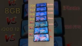 2GB RAM  vs 4GB RAM vs 8GB vs iPhone vs POCO X6 vs POCO F6 - FREEFIRE TEST #freefire #shorts