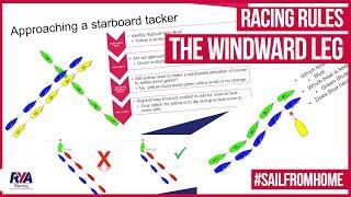 THE WINDWARD LEG – Racing Rules Episode 3 - General Limitations, Obstructions,