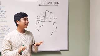 STEROID HORMONE pathway made EASY! - Dae Gun's Hand