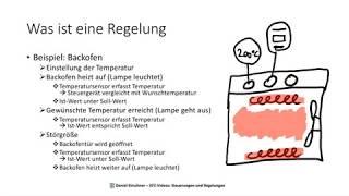 KFZ-Videos: Steuerungen und Regelungen für KFZ-MechatronikerInnen