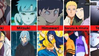 How Boruto Characters Changed in Boruto Two Blue Vortex