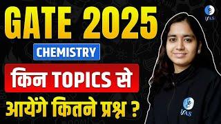 Expected GATE Chemistry Questions 2025 - Last Five Years Analysis