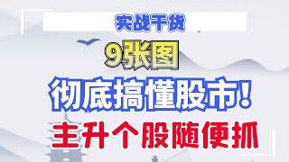 9张图彻底搞懂股市#k线图实战 #主力 #涨停 #实战